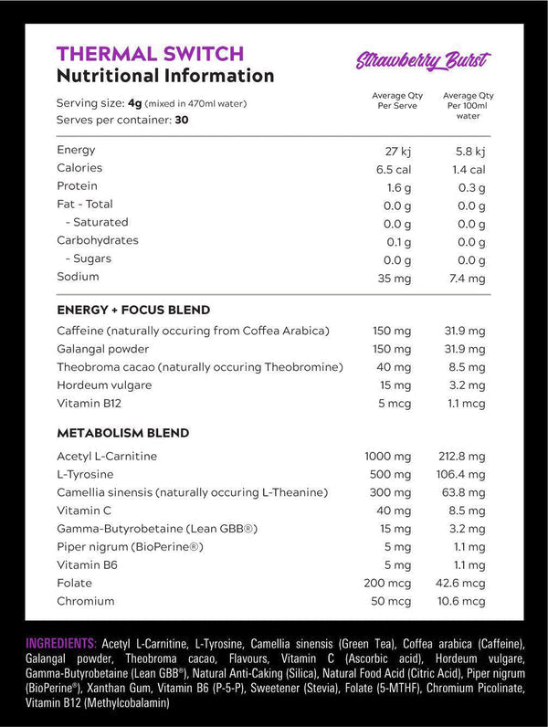 THERMAL SWITCH BY SWITCH NUTRITION