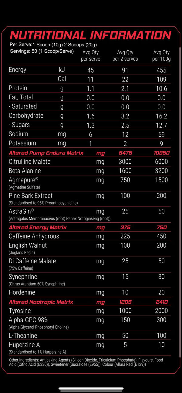 ALTERED STATE BY ALTERED NUTRITION