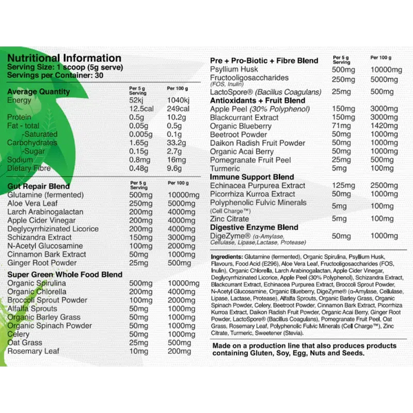 GREENS GUT + IMMUNITY BY RED DRAGON