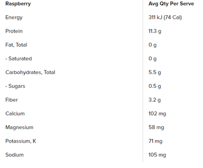 PLANT PROTEIN WATER VEGAN BY MUSCLE NATION