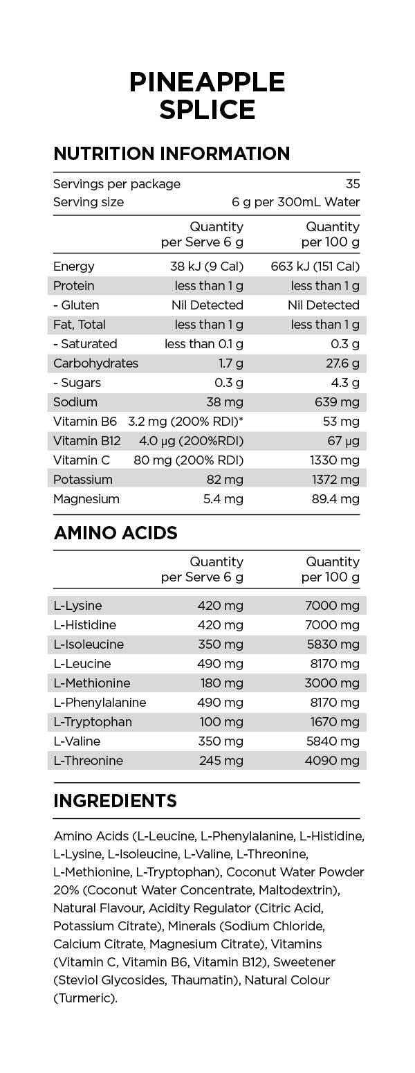 HYDRATE PLUS BY PRANAON