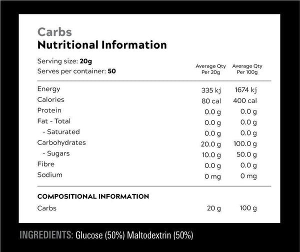 CARBS BY SWITCH NUTRITION