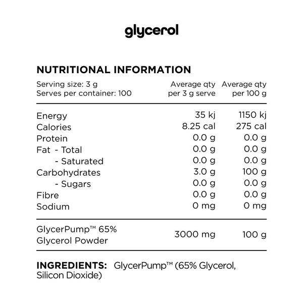 GLYCEROL BY SWITCH NUTRITION