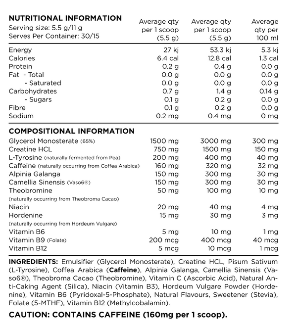 POWER SWITCH BY SWITCH NUTRITION
