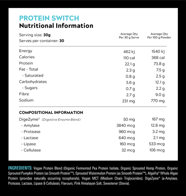 PROTEIN SWITCH BY SWITCH NUTRITION