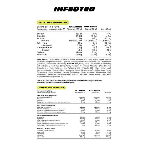 INFECTED BY ZOMBIE LABS