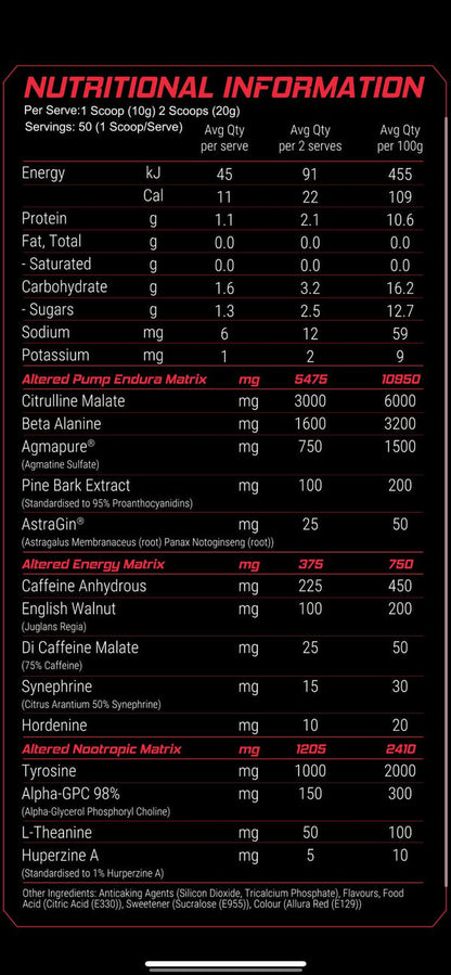 ALTERED STATE BY ALTERED NUTRITION