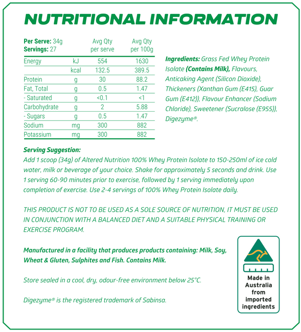 100% ISOLATE BY ALTERED NUTRITION