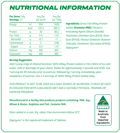 100% ISOLATE BY ALTERED NUTRITION