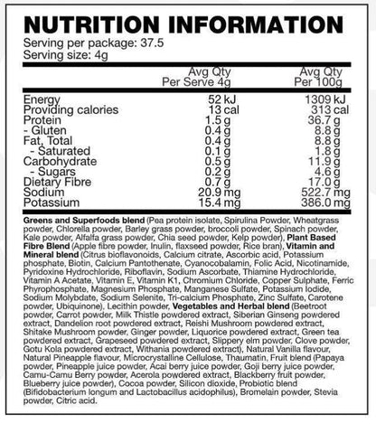 CLEAN GREENS BY BODY SCIENCE (BSC)