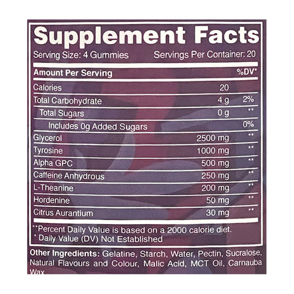 STIM BEARS PRE-WORKOUT GUMMIES BY EDIBLEZ