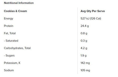 PROTEIN 100% WHEY ISOLATE BY MUSCLE NATION