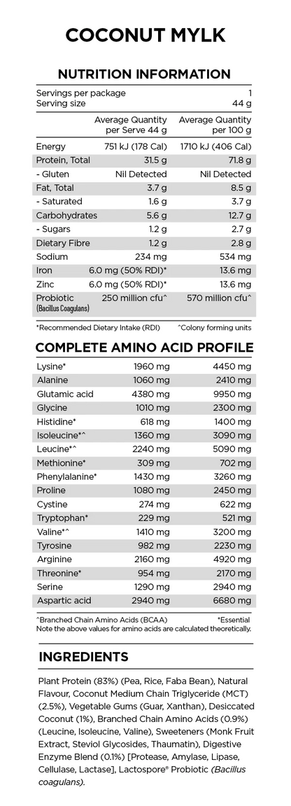 POWER PLANT PROTEIN BY PRANAON