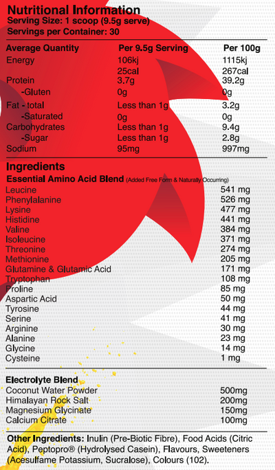 DRAGON FUEL BY RED DRAGON