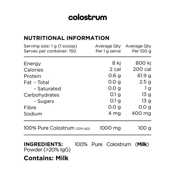 COLOSTRUM BY SWITCH NUTRITION