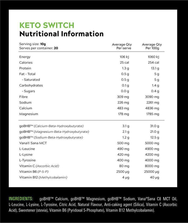 KETO BY SWITCH NUTRITION